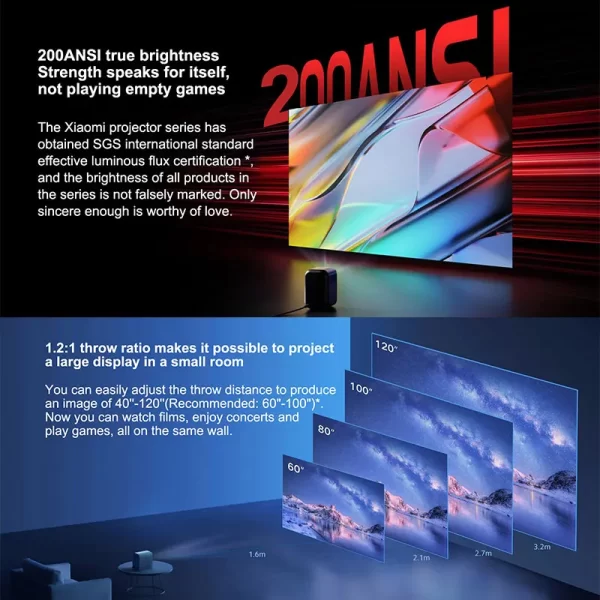 Xiaomi-Projecteur intelligent L1, 200 ANSI, Google TV, résolution 1080p, mise au point automatique et calcul trapézoïdal automatique, Google Assistant BTpig – Image 3
