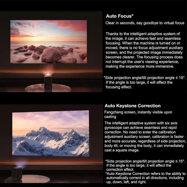 Xiaomi-Projecteur intelligent L1, 200 ANSI, Google TV, résolution 1080p, mise au point automatique et calcul trapézoïdal automatique, Google Assistant BTpig – Image 4