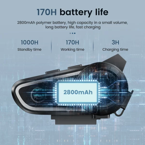 Casque de Moto Stéréo Bluetooth – Image 5